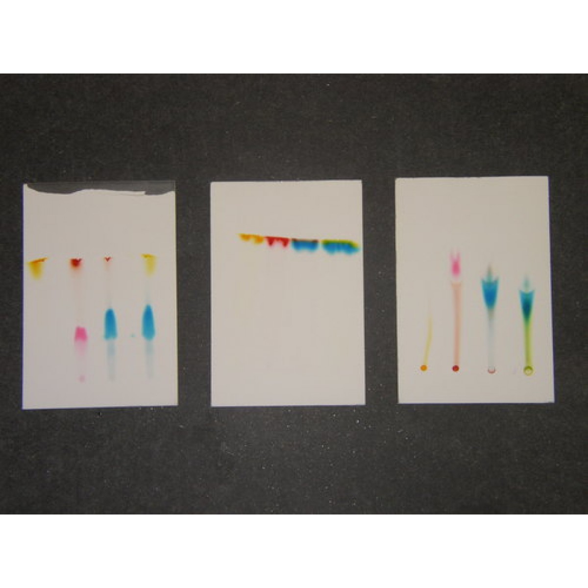 thin layer chromatography research paper
