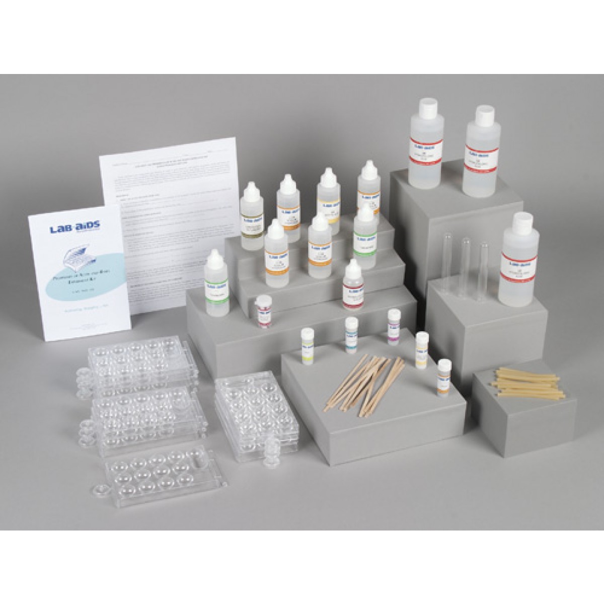 Properties of Acids and Bases Experiment pH & Conductivity Chemistry