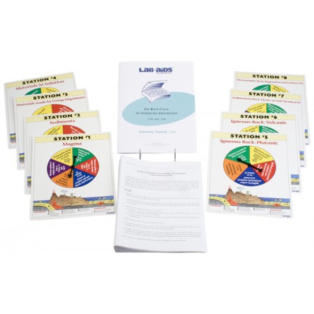 Rock Cycle: An Interactive Exploration Through Geologic Time
