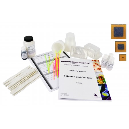 Diffusion and Cell Size Kit