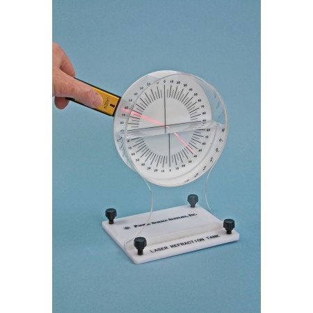 Reflection and Refraction Demonstrator