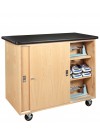 Mobile Balance Storage Cabinet