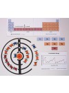 Atoms, Electrons and Energy Kit