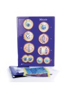 Mitosis Model Activity Set