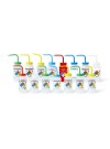 UniSafe Vented Wash Bottles, Safety-Vented & Labeled, Wide Mouth